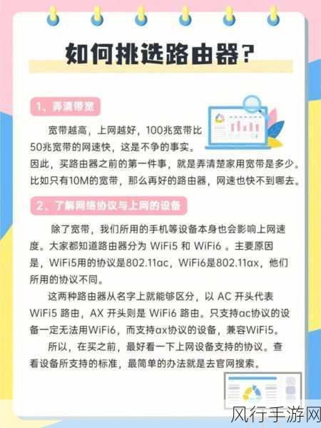 路由器频宽选择，20 与 40 的抉择之道