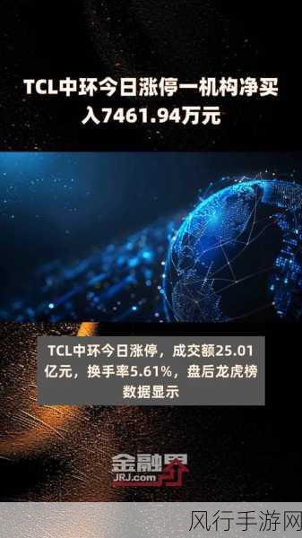 硅片巨头齐步走，隆基绿能、TCL中环引领涨价潮