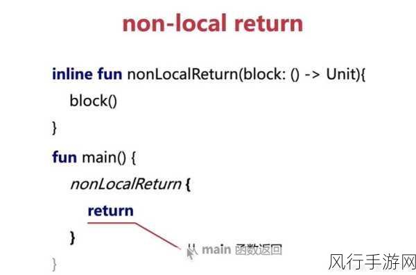 深入探索 Kotlin 内联函数的奇妙用法