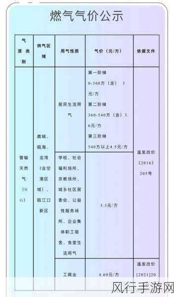 轻松掌握，国家电网缴费记录查询全攻略