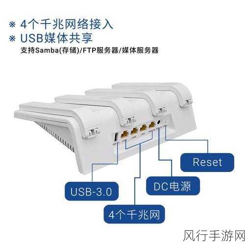 揭开 Samba 路由器的神秘面纱