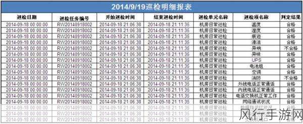 探究服务器维护后的状态转变之谜