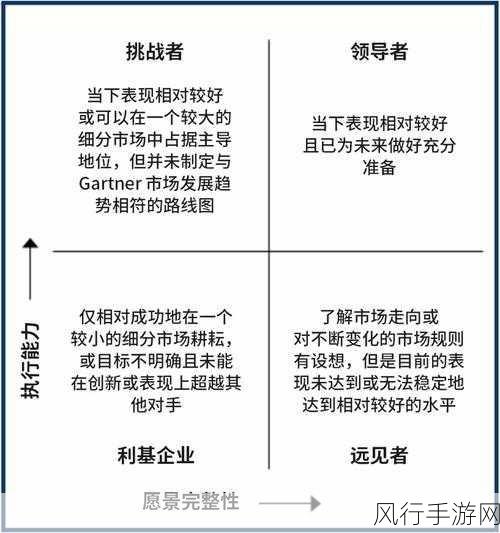 MongoDB 角色与权限的精细化管理策略