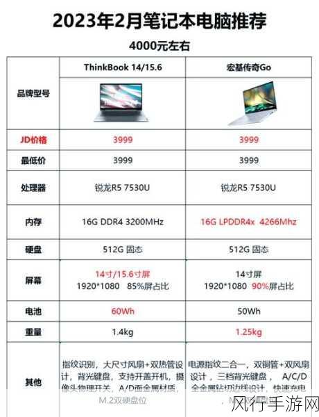 电脑处理器性能大比拼，优选品牌助力手游公司性能飞跃