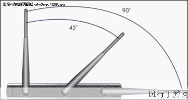 掌握这些技巧，让 4 根天线的路由器信号最佳