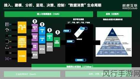 智能体引领AI手机市场新变革，手游公司如何应对？